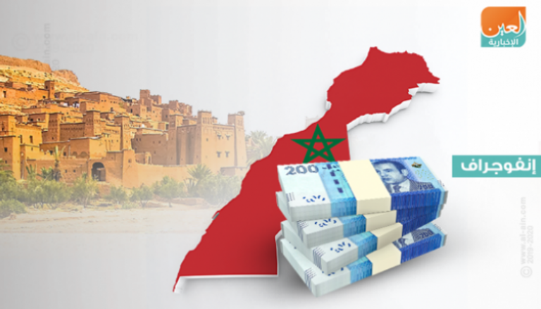 توقعات بتباطؤ نمو اقتصاد المغرب