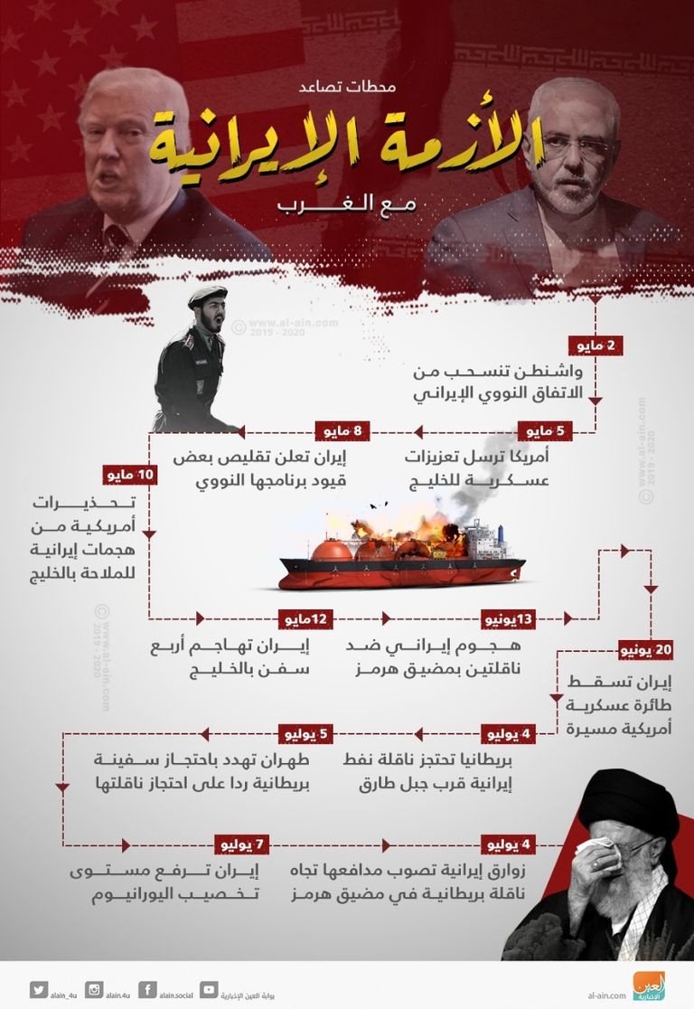 فرقاطة بريطانية - أرشيفية