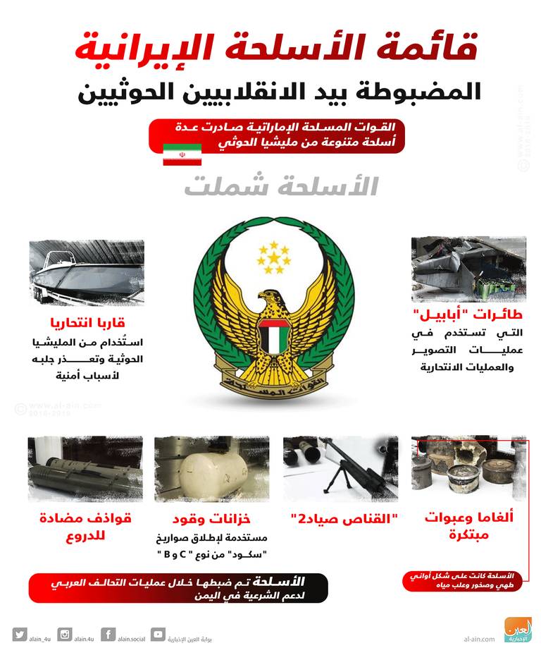 مليشيا الحوثي تربك جولة المبعوث الأممي