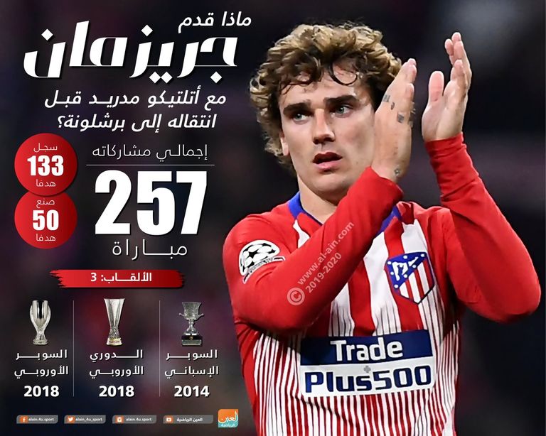 أنطوان جريزمان