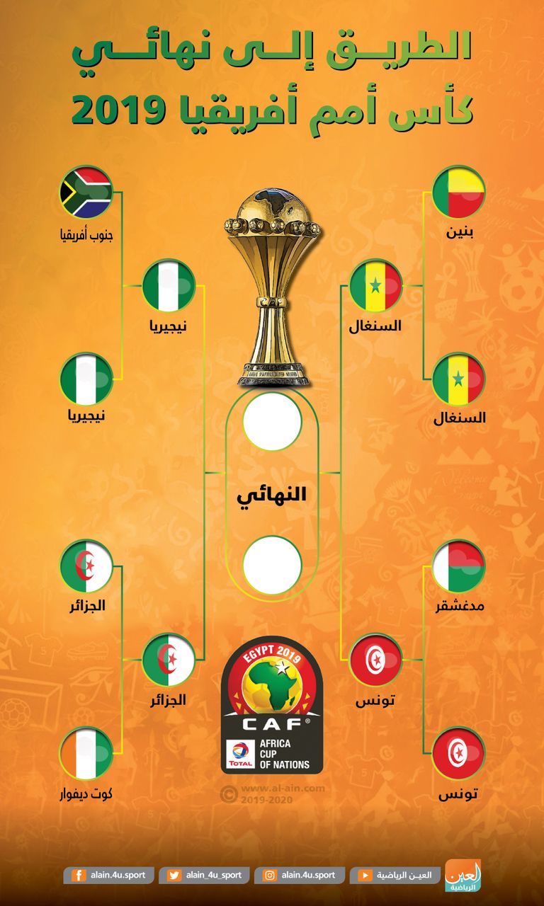 منتخب الجزائر