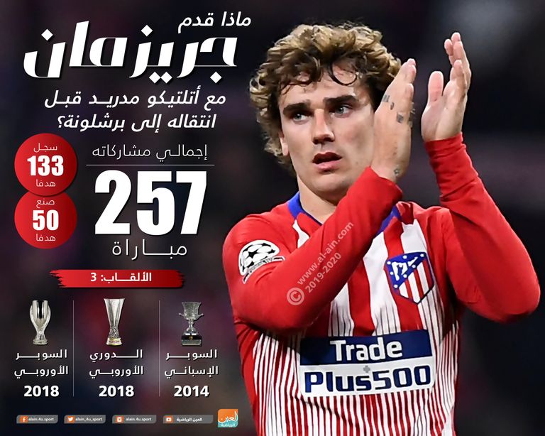 أنطوان جريزمان