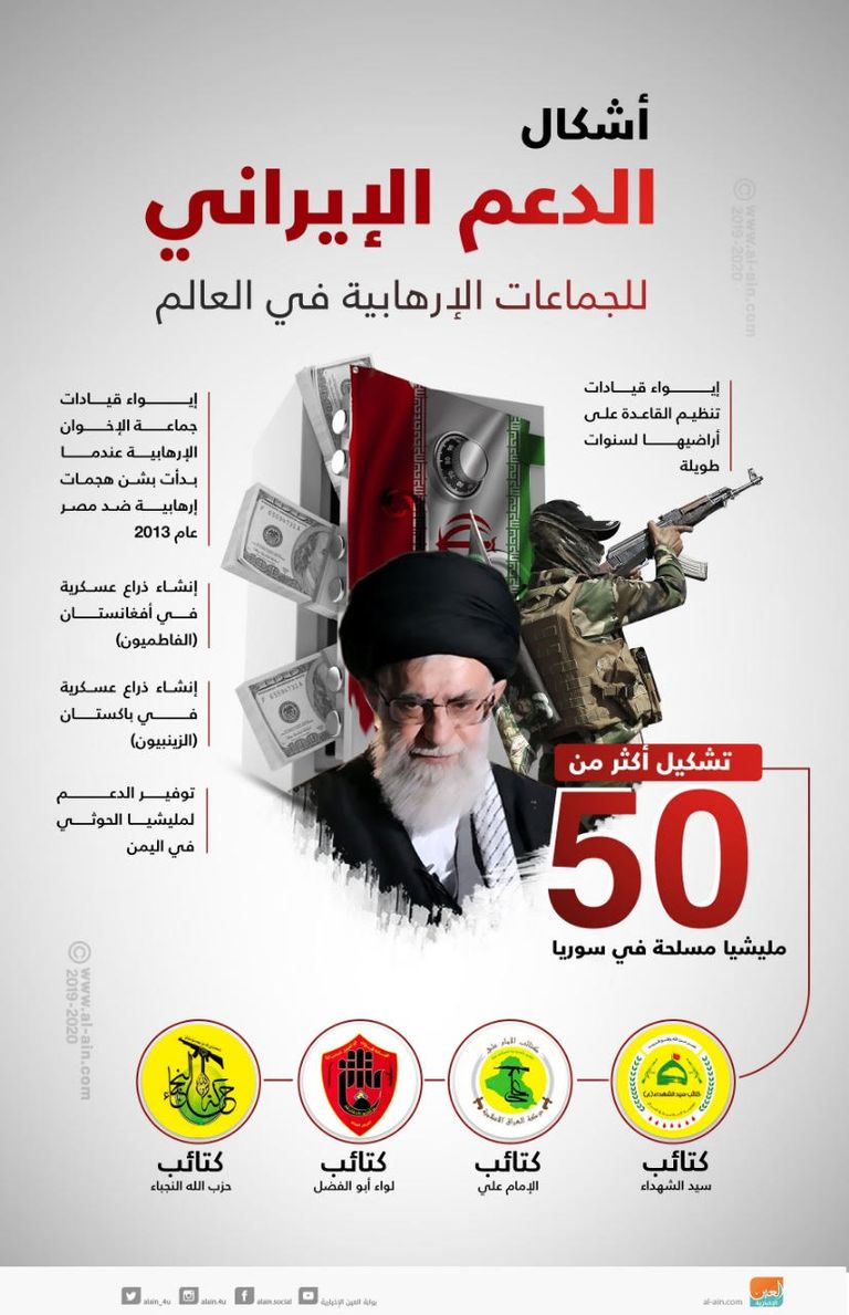 أشكال الدعم الإيراني للإرهاب علاقة قديمة تربط إيران بتنظيم القاعدة الإرهابي