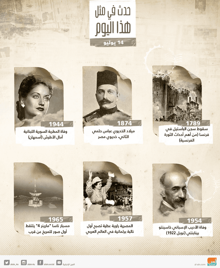 حدث في 14 يوليو