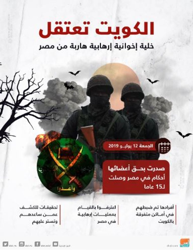 قطر مستودع الخراب والإرهاب في العالم