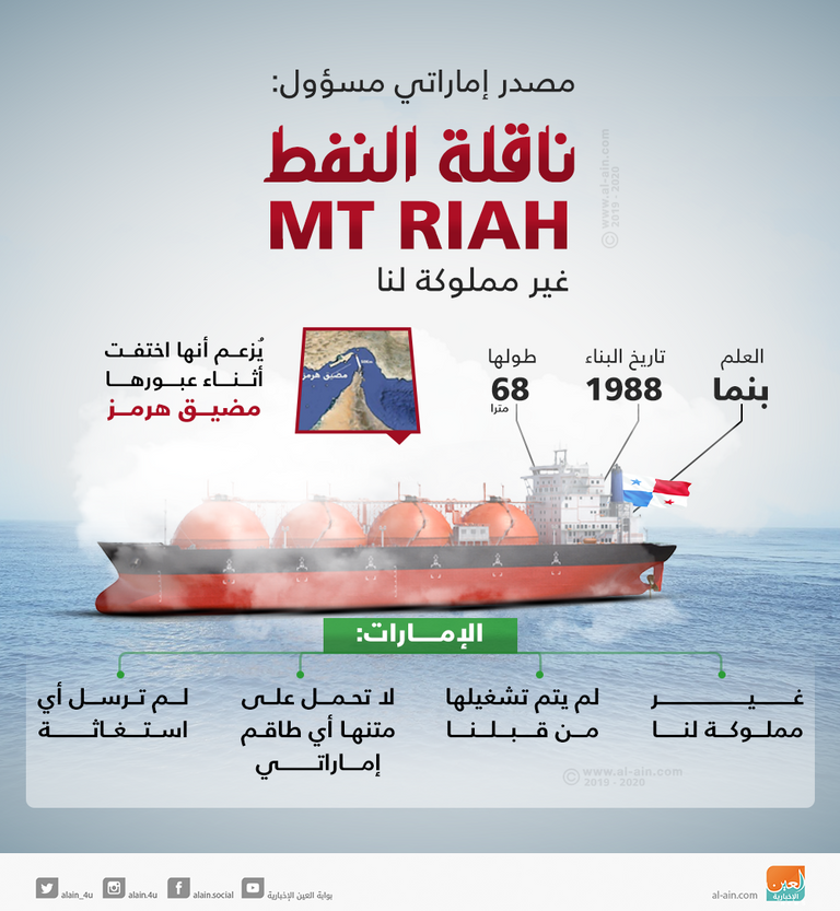 ناقلة النفط "MT RIAH" غير مملوكة للإمارات