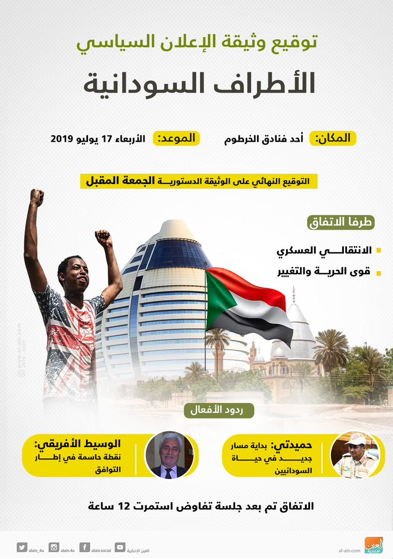 التوقيع على الاتفاق لقي ترحيبا محليا كبيرا