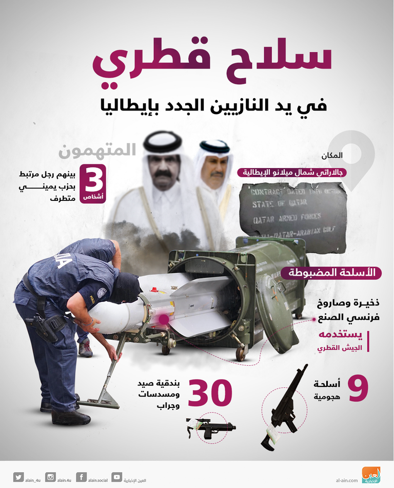 الصاروخ القطري المضبوط