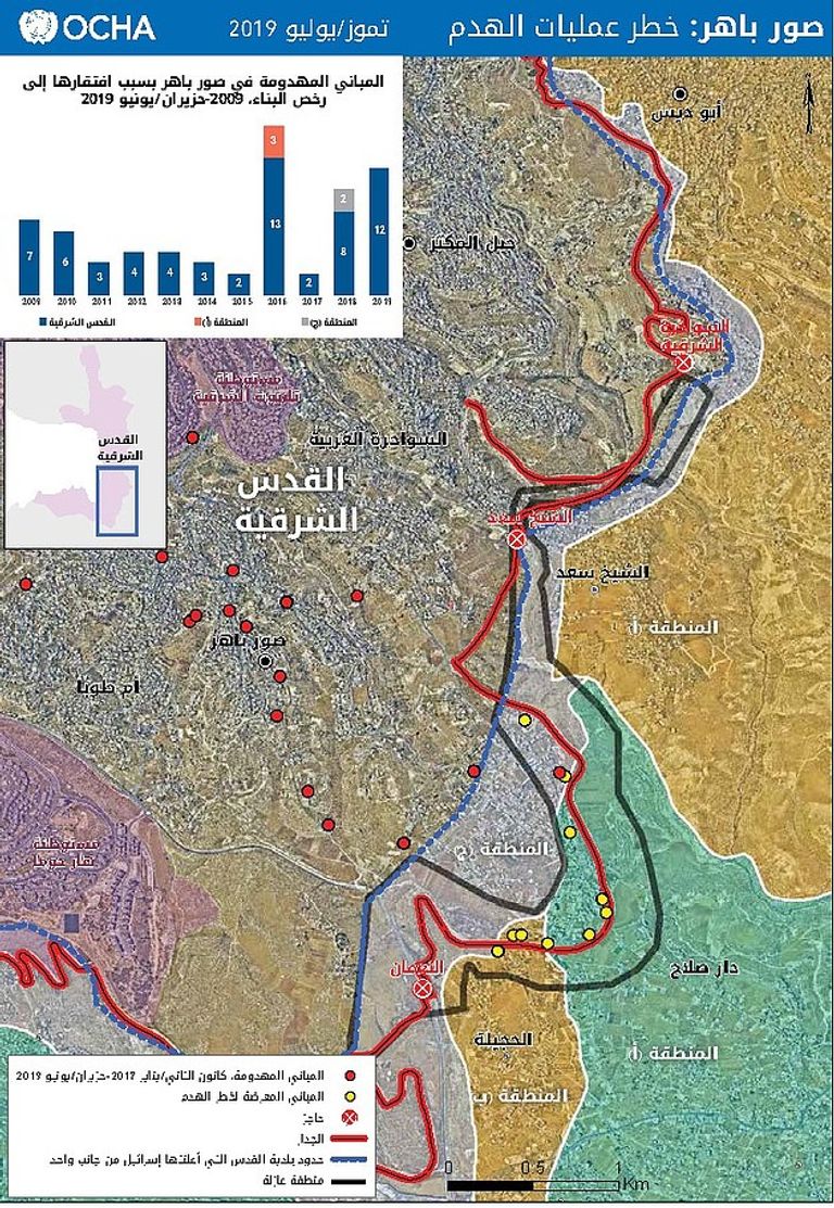 البنايات المهددة بالهدم