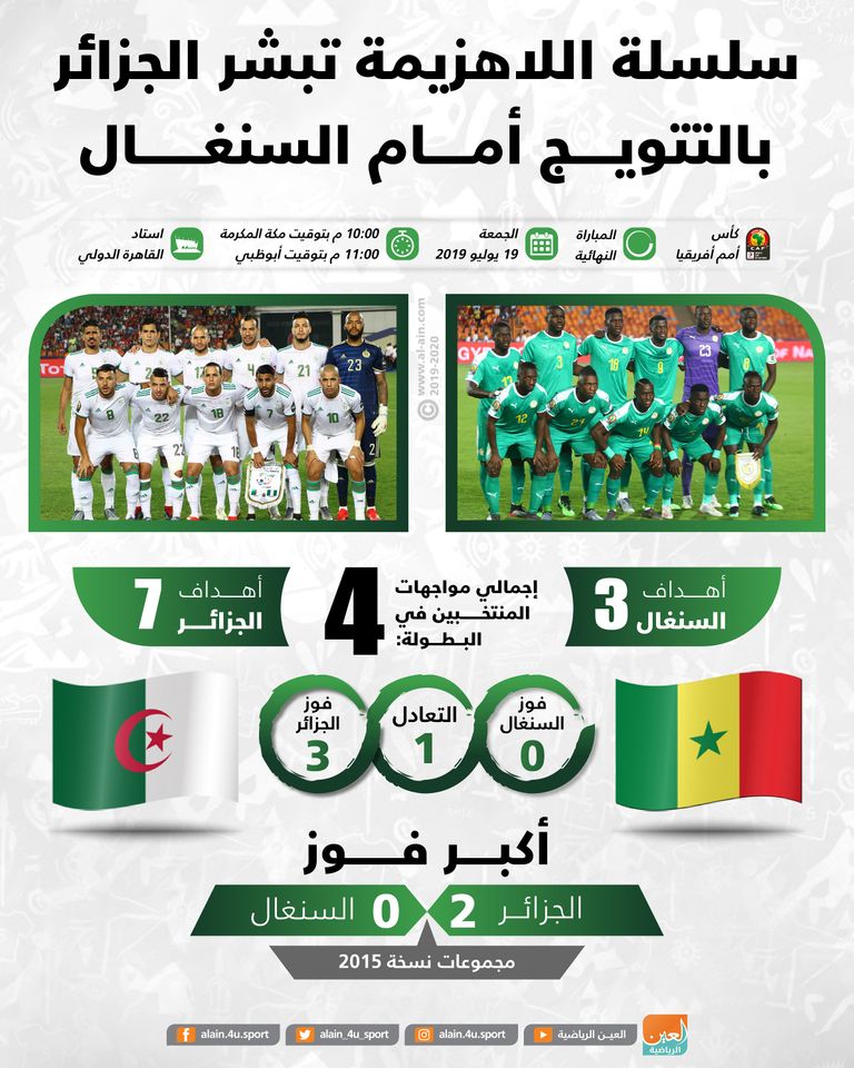 منتخب الجزائر