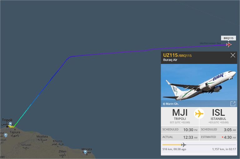 تدخل تركي سافر في الأجواء الليبية