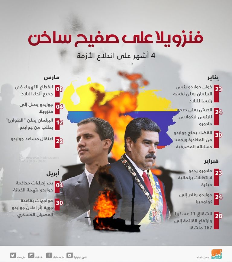 رئيس فنزويلا نيكولاس مادورو - أرشيفية