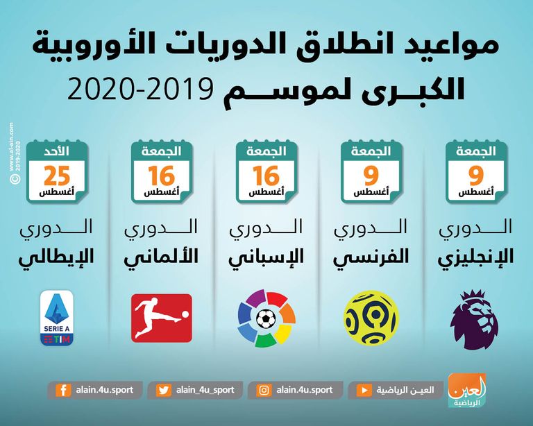 ريال مدريد وبرشلونة