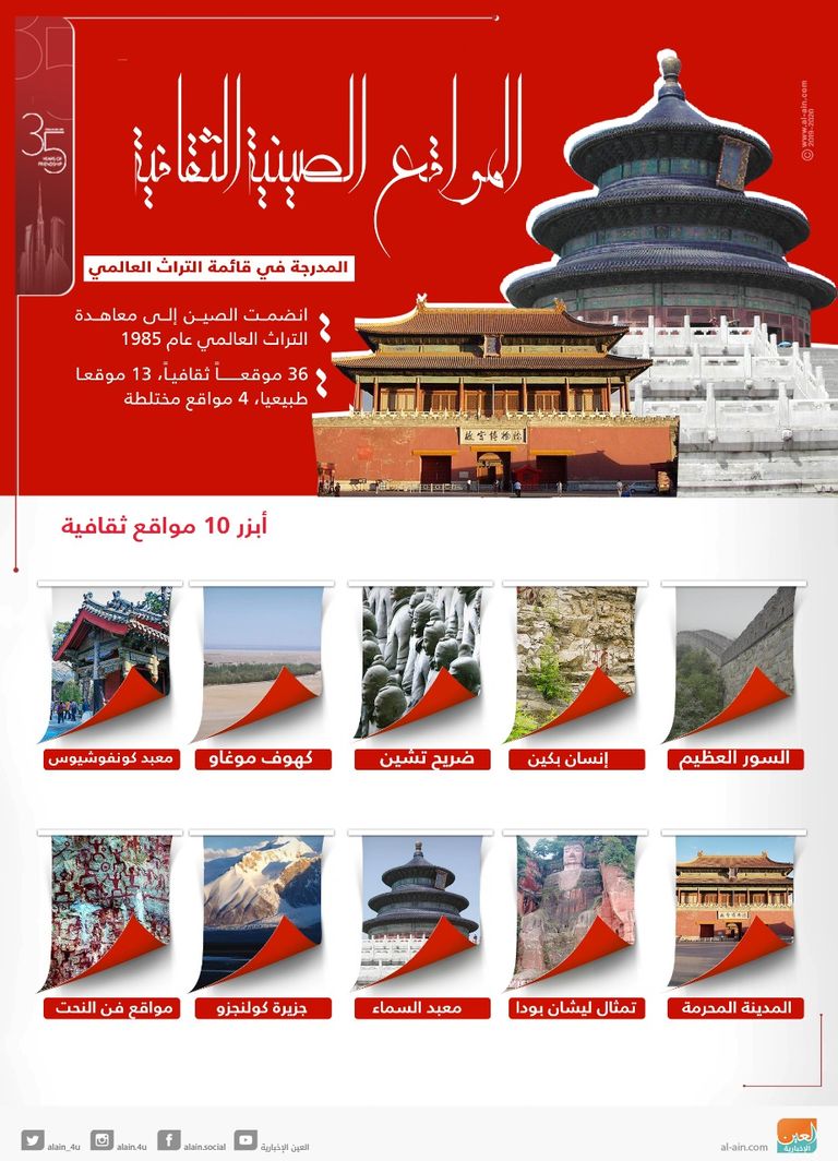 سور الصين العظيم