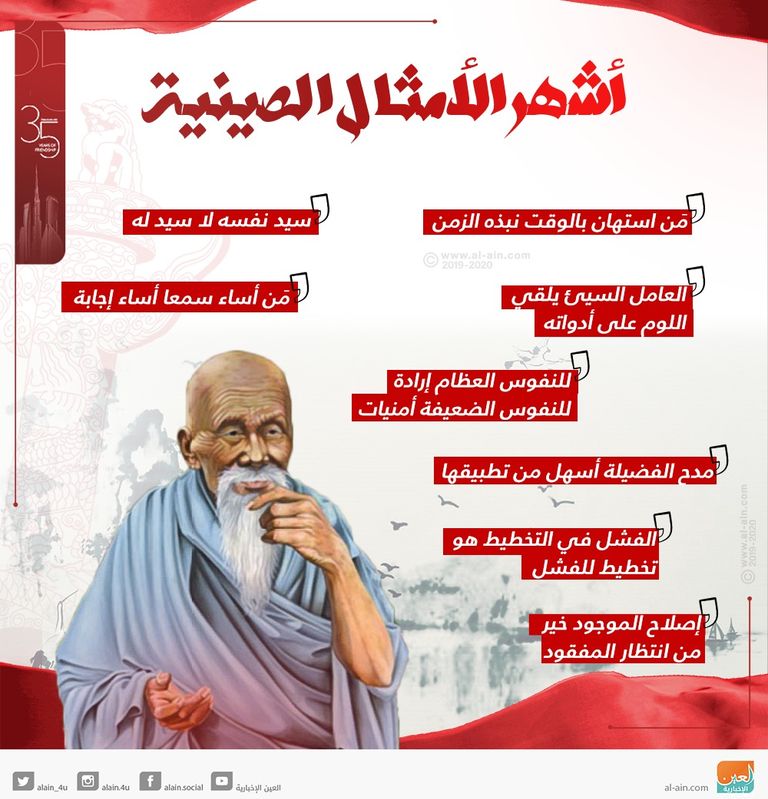 الأمثال الشعبية الصينية تمثّل خلاصة حكمة الأجداد