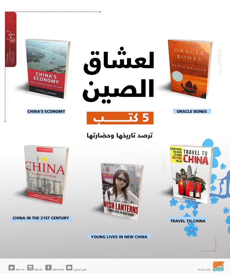 لعشاق الصين.. 5 كتب ترصد التاريخ والحضارة
