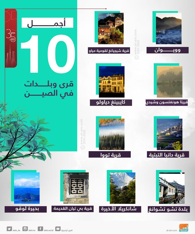 قرية شيجيانج لقومية مياو في الصين - أرشيفية