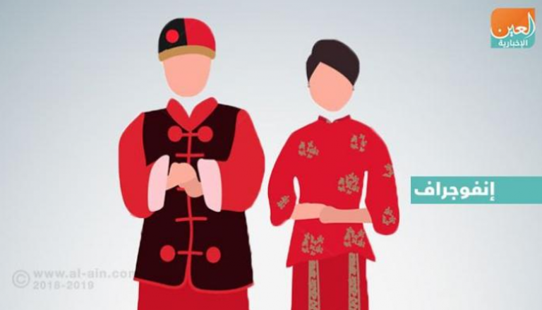 متوسط سن الزواج في الصين 26 عاماً