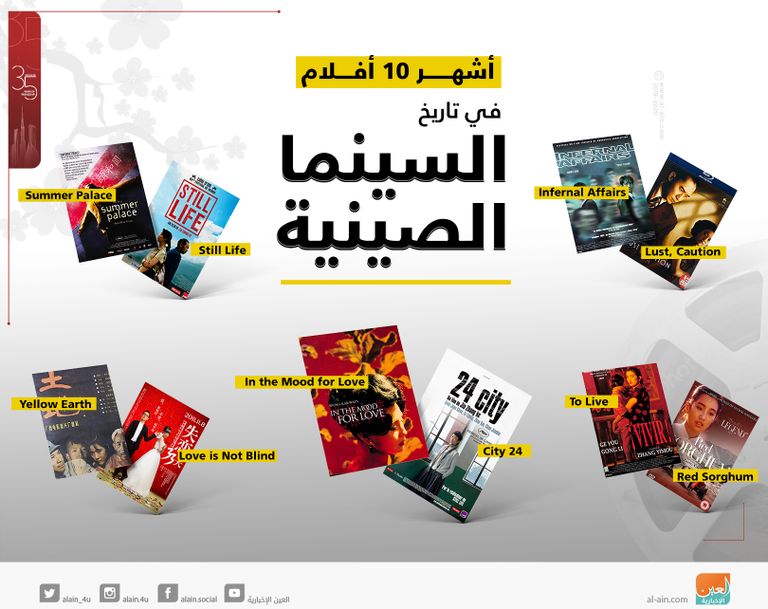 أشهر 10 أفلام في تاريخ السينما الصينية