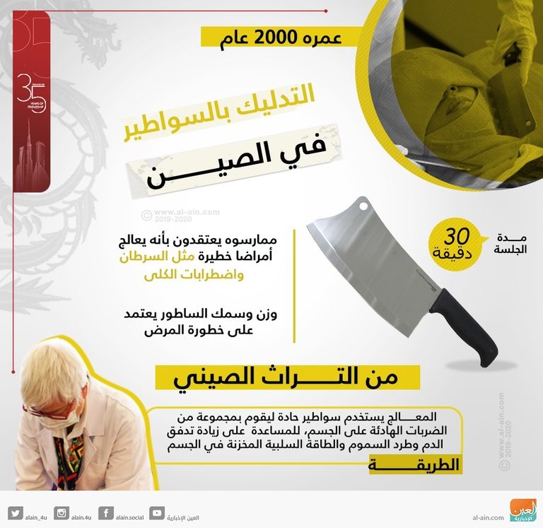 التدليك بالساطور من أكثر أنماط العلاجات الصينية فاعلية وشهرة