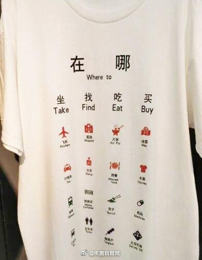 تي شيرت إبداعي -دليل صامت للسياح القادمين إلى بكين 