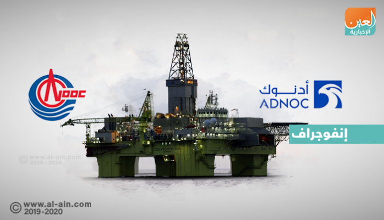 أدنوك وسينوك توقعان مذكرة تفاهم بشأن التنقيب وتكرير النفط