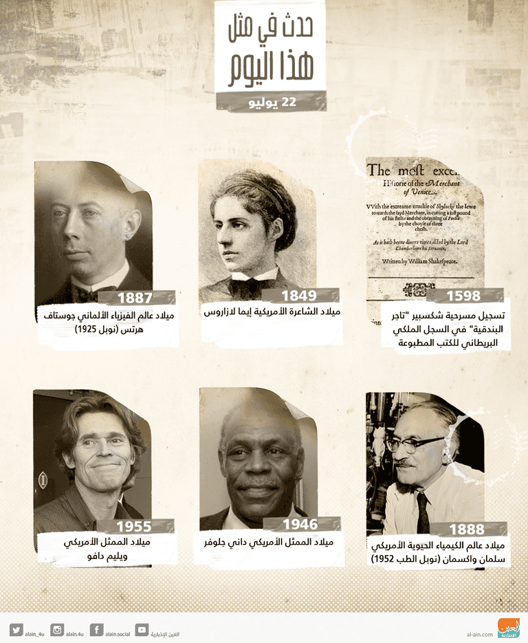 حدث في يوم 22 يوليو