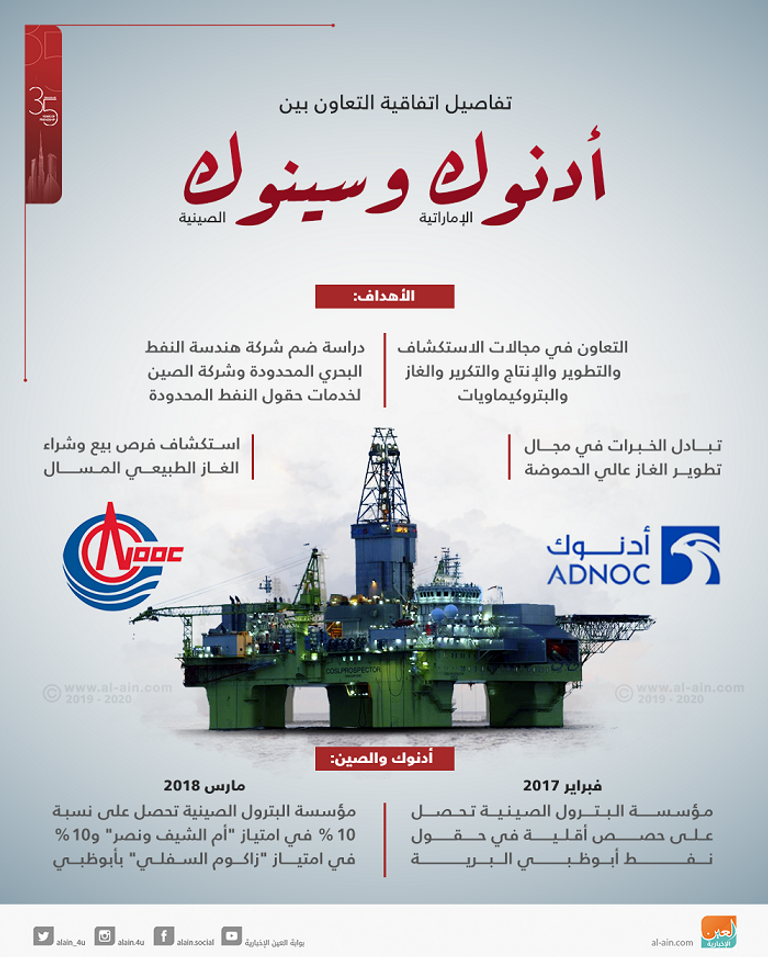 اتفاقيتان بين