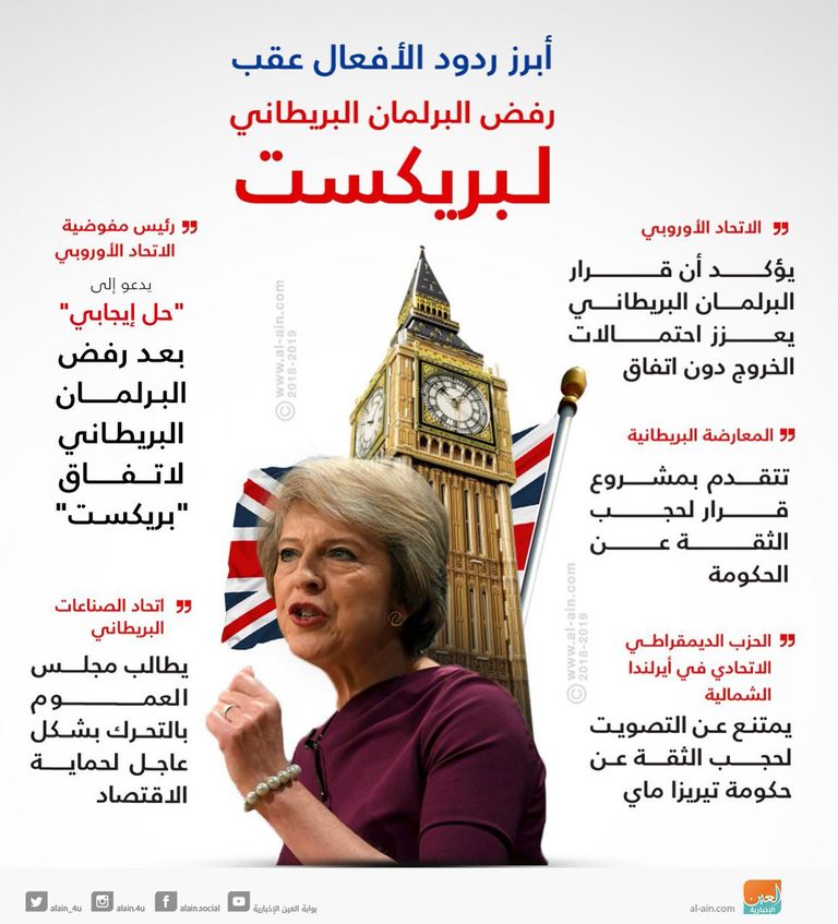 هانت وجونسون أقرب المرشحين للفوز 