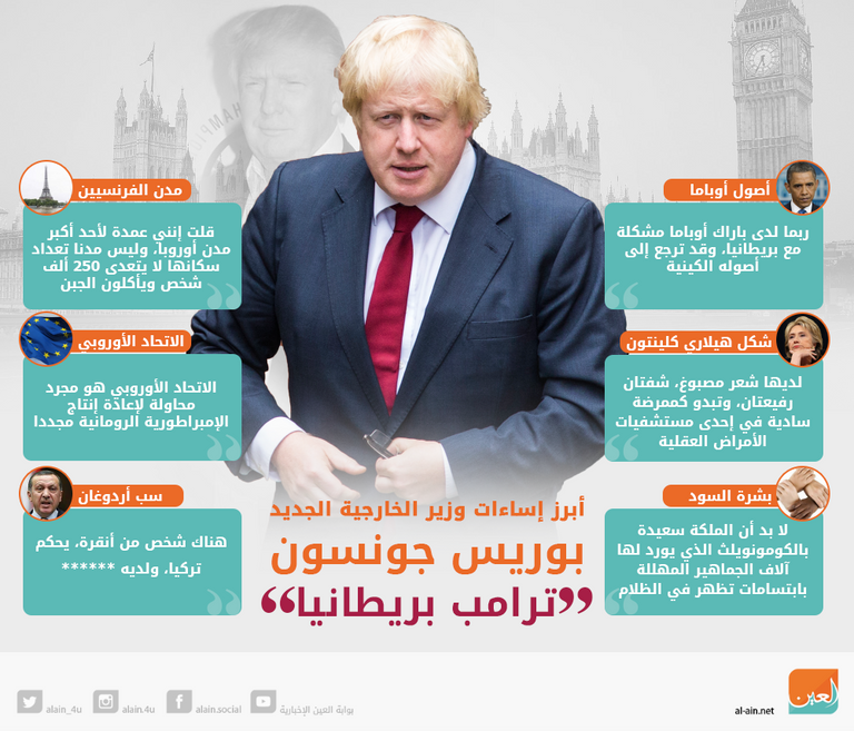 بوريس جونسون يفوز بزعامة حزب المحافظين البريطاني