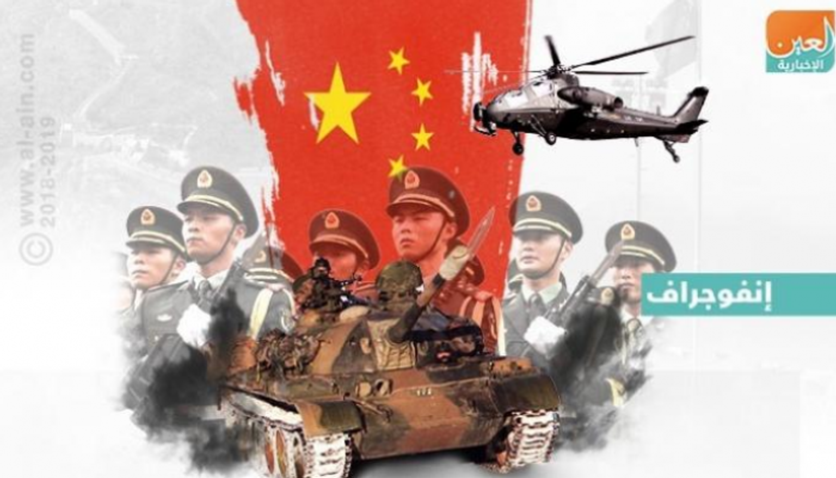 الصين تطلق استراتيجيتها العسكرية 