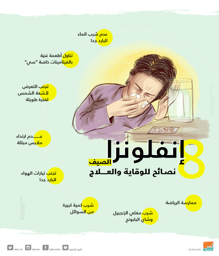سبب الإصابة بالإنفلونزا في الصيف يرجع إلى بعض العادات الخاطئة