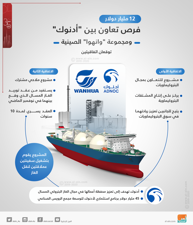 اتفاقيتان بين