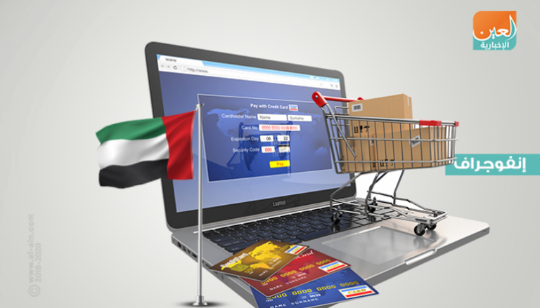  الإمارات أسرع أسواق التجارة الإلكترونية نمواً
