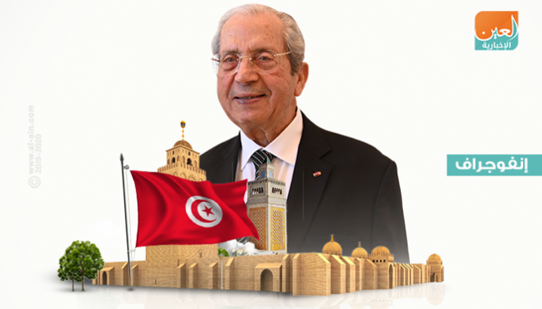 محمد الناصر رئيسا مؤقتا لتونس