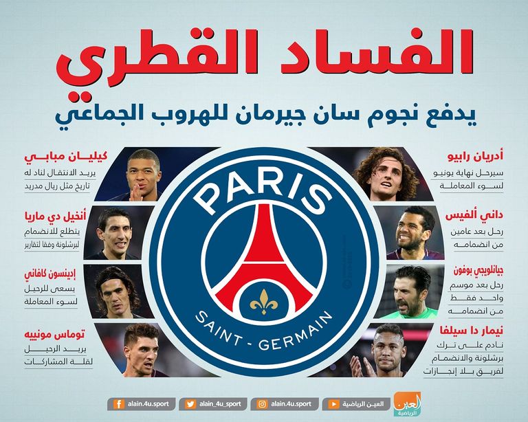 نيمار ومبابي