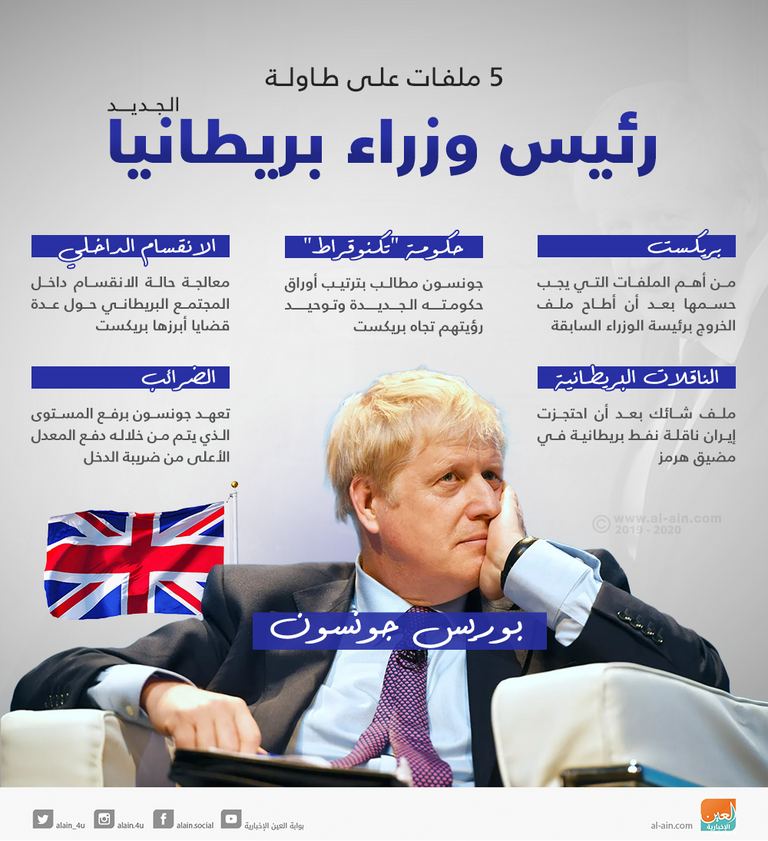 ملفات على طاولة بوريس جونسون