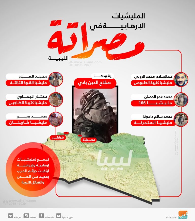 المليشيات الإرهابية في مدينة مصراتة قوات الجيش الليبي خلال عملية تحرير درنة - أرشيفية