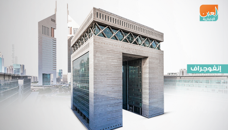 أداء قوي لمركز دبي المالي العالمي في النصف الأول
