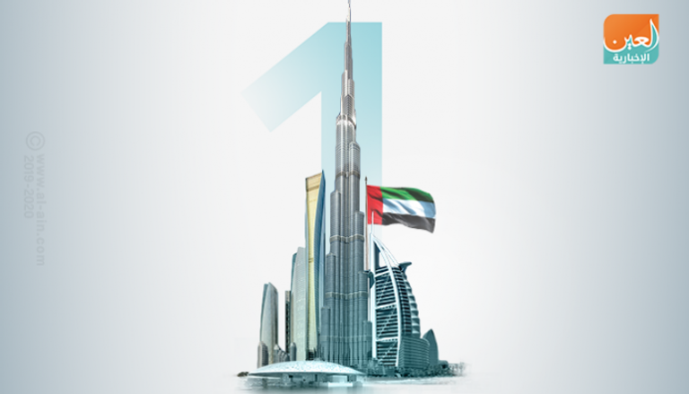 الإمارات وجهة عالمية للاستثمارات المباشرة
