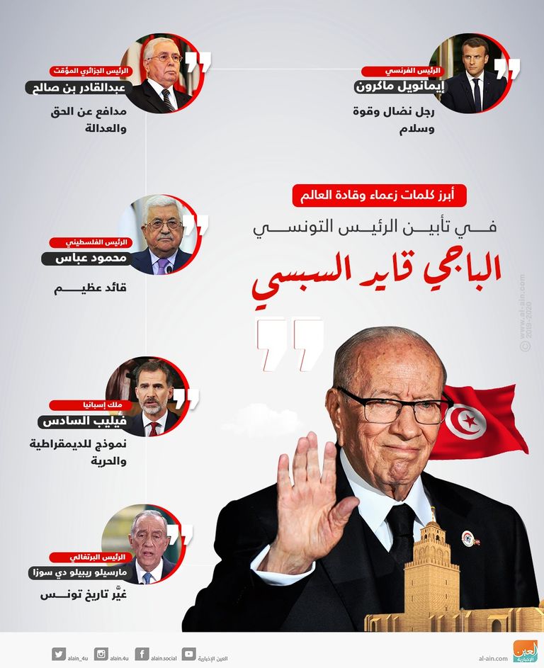 حركة النهضة الإخوانية ورفض الشعب التونسي لها