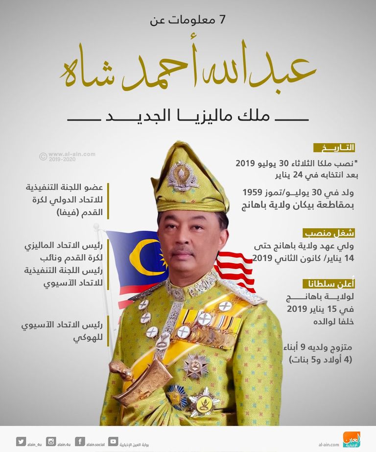 تنصيب ملك ماليزيا الجديد
