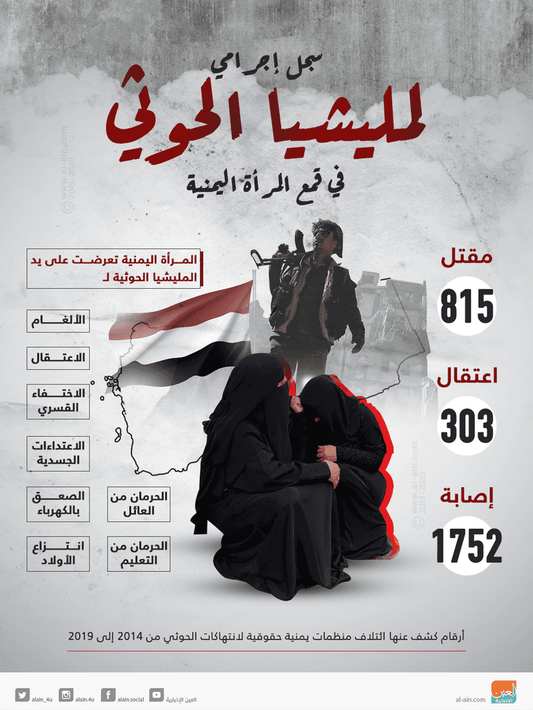 سجل إجرامي لمليشيا الحوثي في قمع المرأة اليمنية فتاة يمنية في متجر لبيع الملابس التراثية