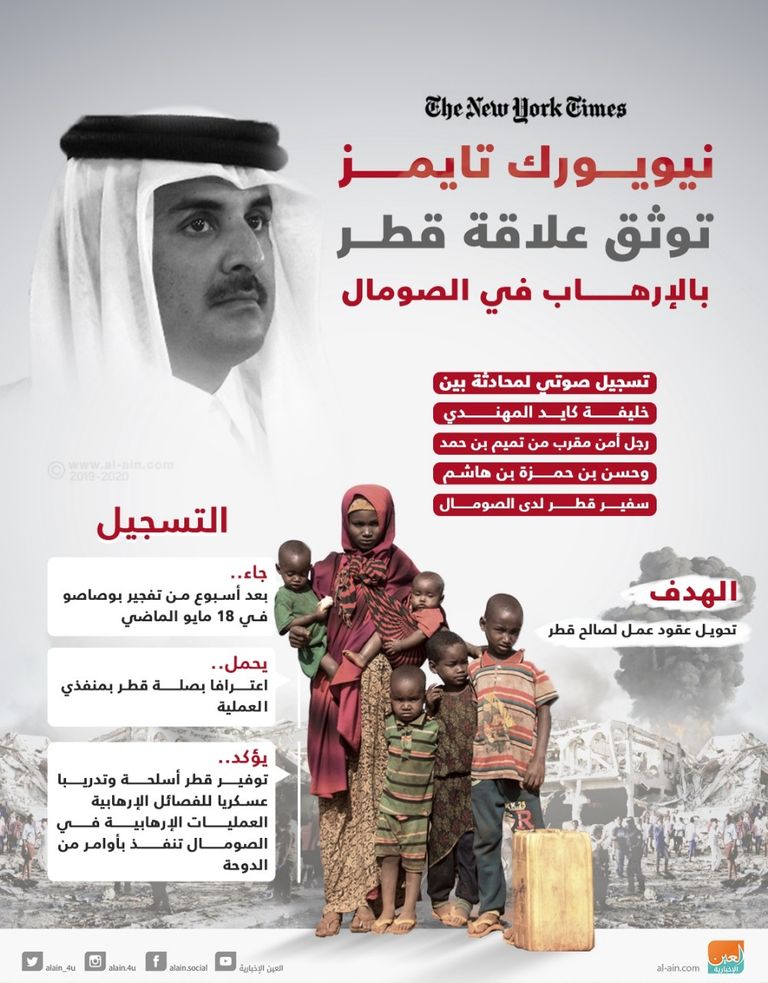 الدعاية للأكاذيب حيلة قطر للتغطية على دعمها للإرهاب