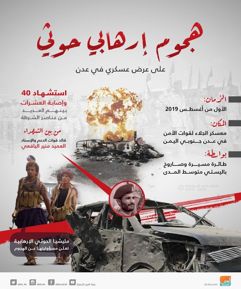 المبعوث الأممي إلى اليمن مارتن جريفيث