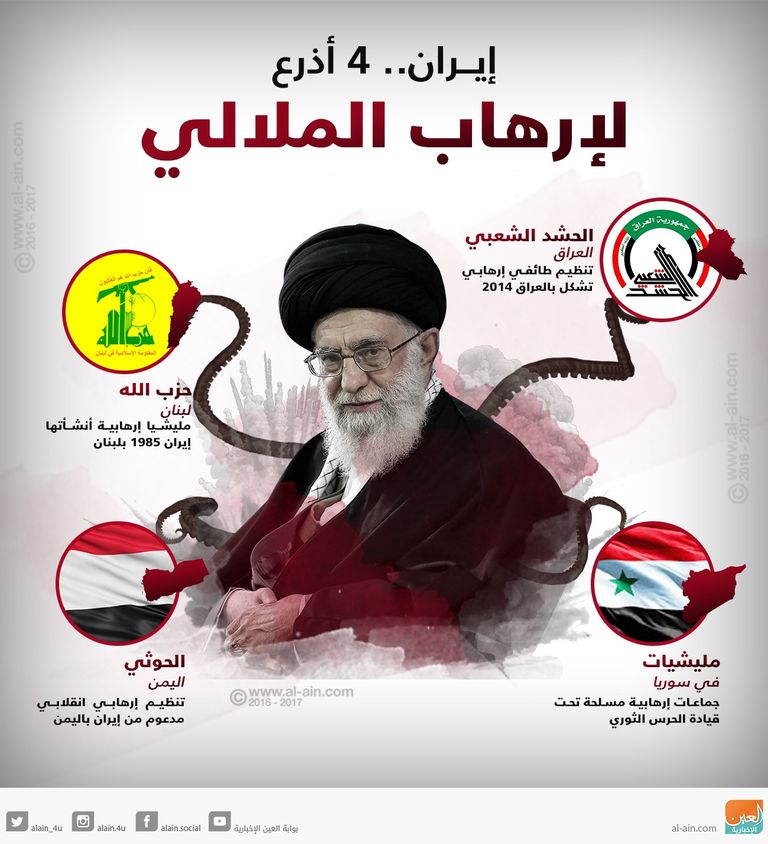 حزب الله الإرهابي اللبناني