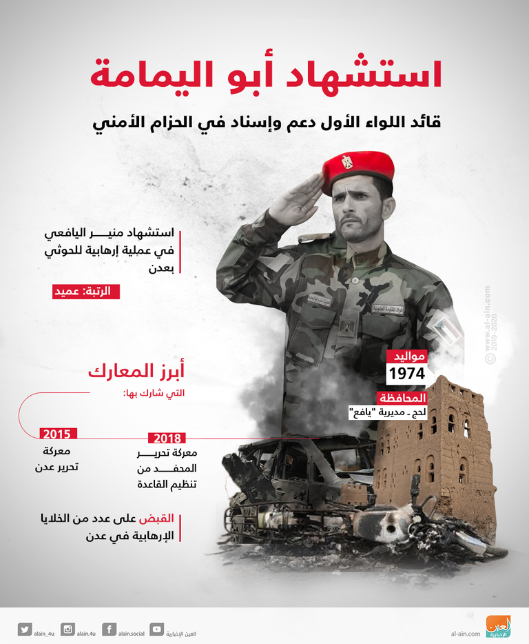 مقر وزارة خارجية البحرين