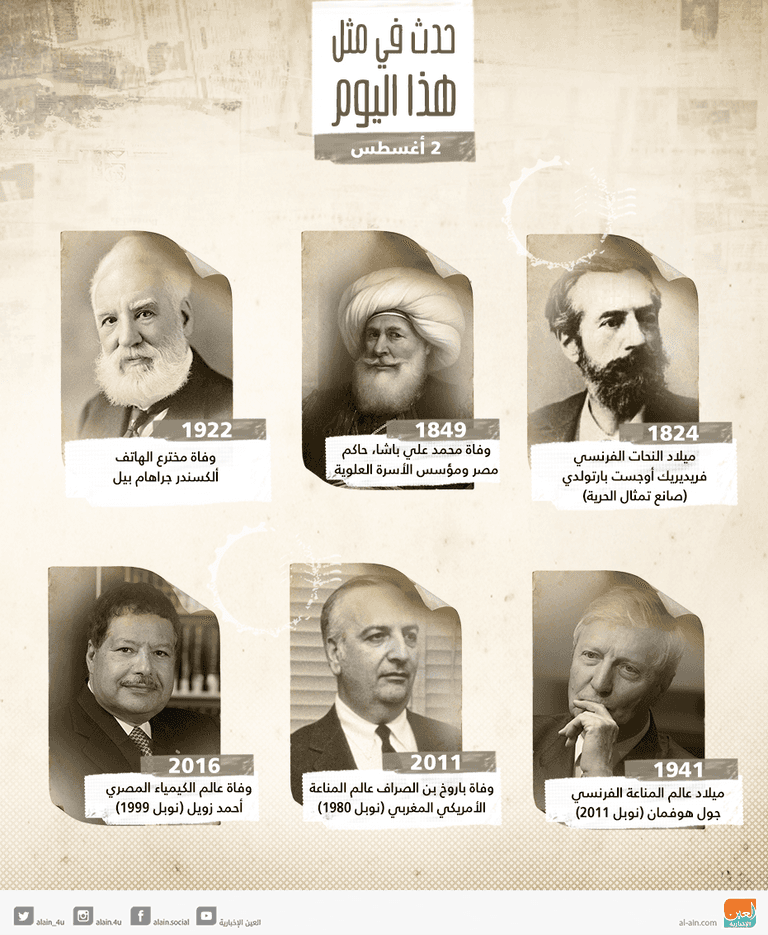 حدث في يوم 2 أغسطس