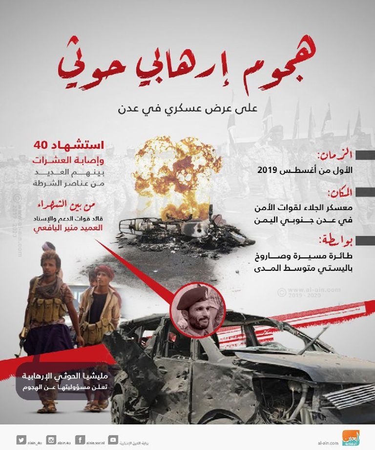 إرهاب حوثي من صعدة إلى عدن