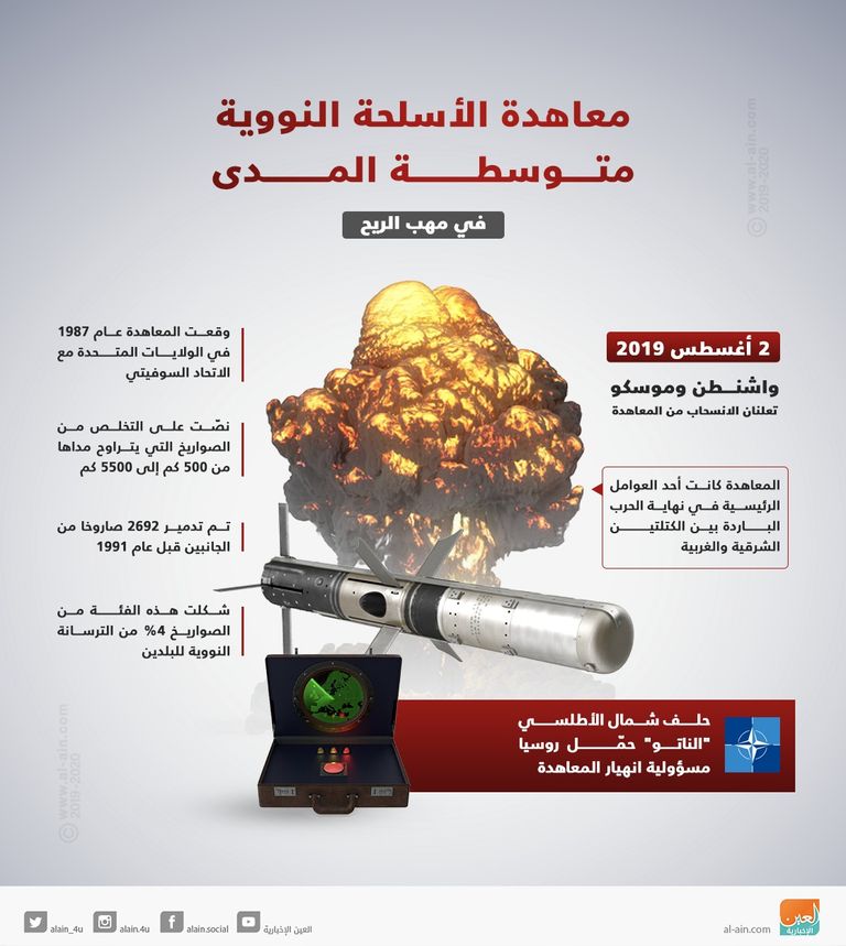 الرئيس الفرنسي إيمانويل ماكرون ونظيرة الأمريكي دونالد ترامب